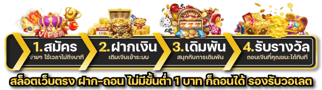 สมัครสมาชิก